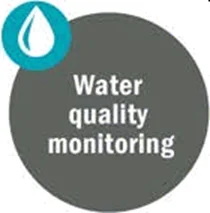 water quality monitoring