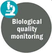 biological quality monitoring