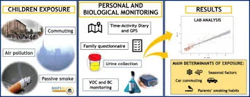 Real-time water quality monitoring station installed near a lake, transmitting data via IoT sensors