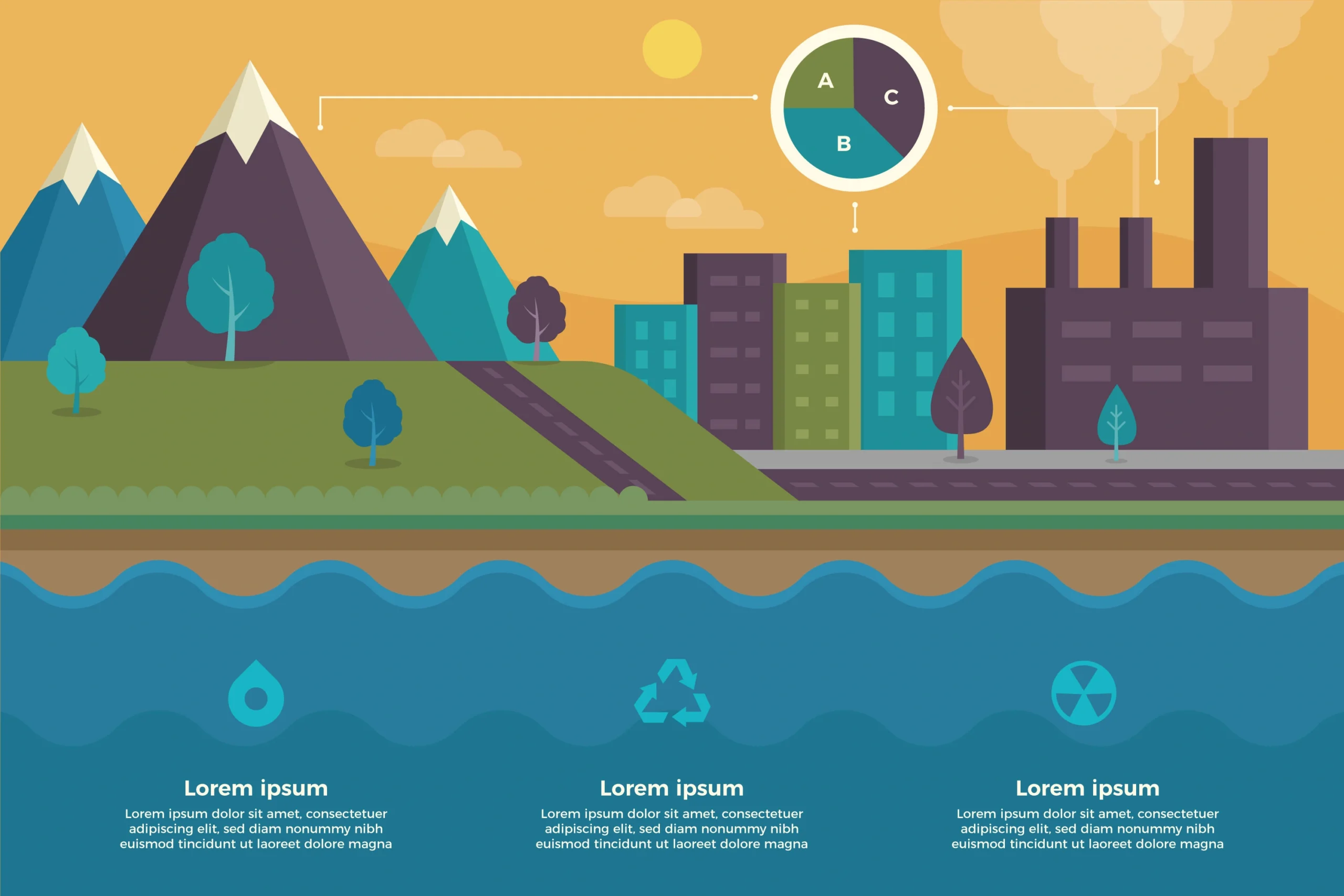 Industrial Sludge Management